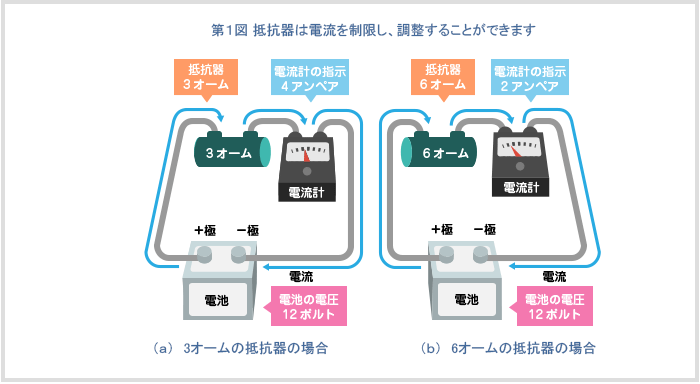 teiko01