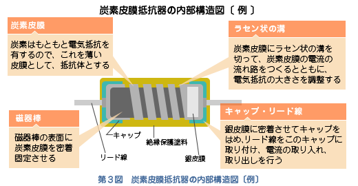 teiko03