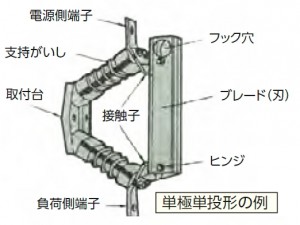 単極単投形image2