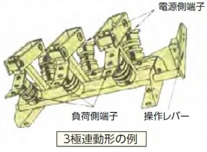 ３極連動形image