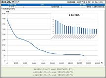 manage01